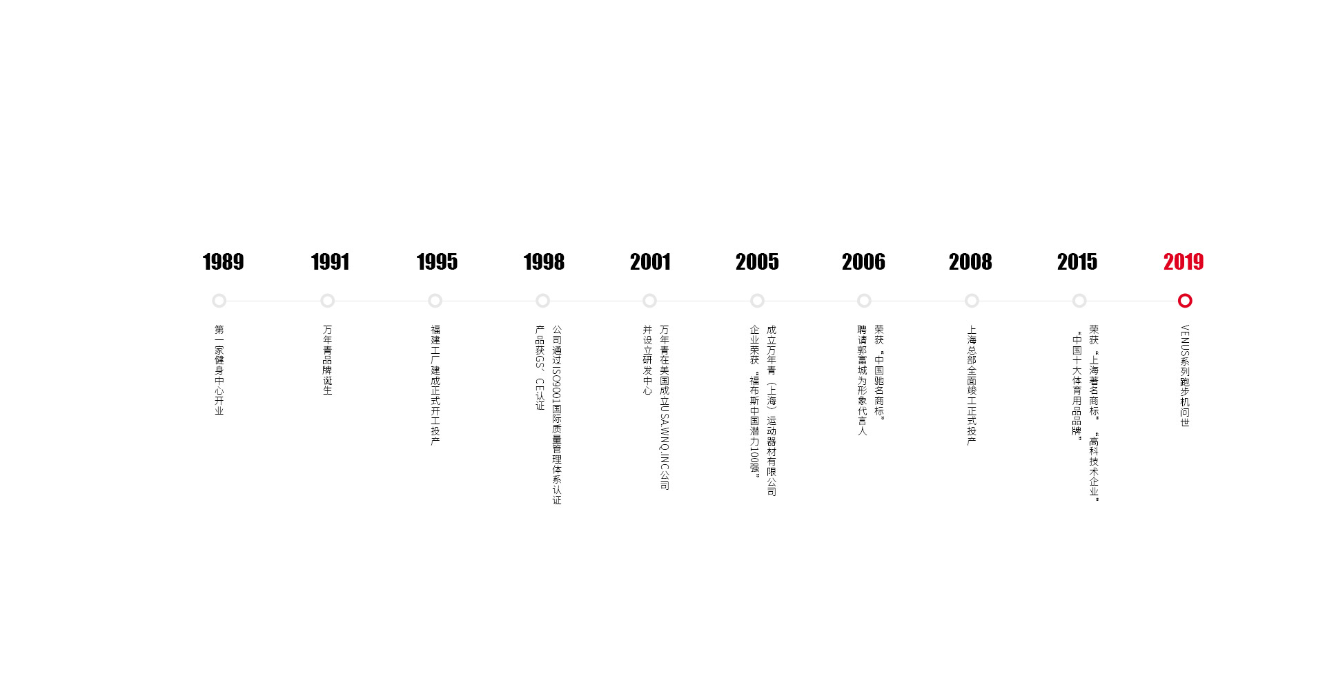 2026年国际足联世界杯(FIFA World Cup 2026)- 官方网站